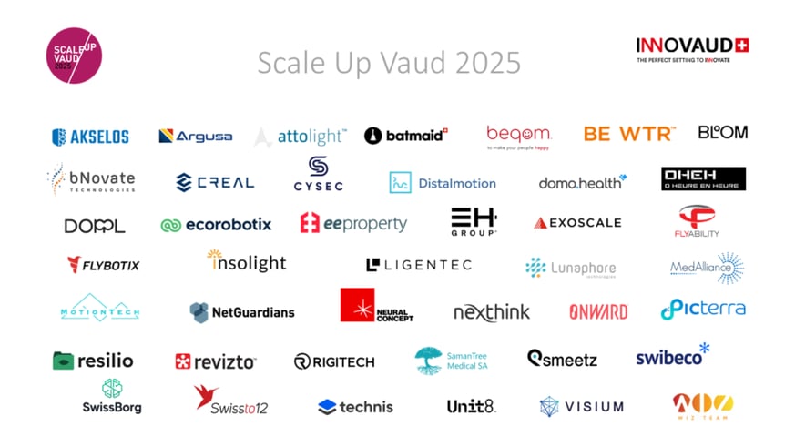42 companies are awarded the Scale-Up Vaud 2025 Label by Innovaud!