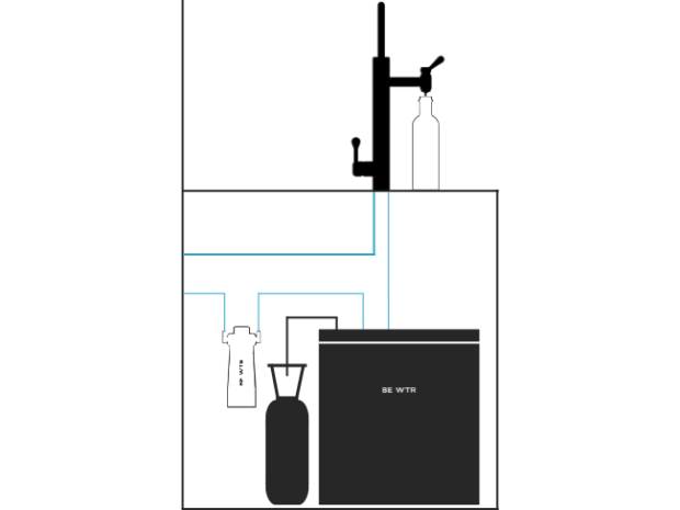 be-wtr-system-schema combi funnel
