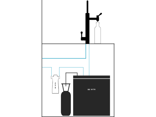 be wtr combi funnel
